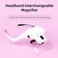 Headband Magnifier 5 Interchangeable Lens 2 LED Illuminated Rechargeable Suit for Eyelash Extensions or the People Working Close