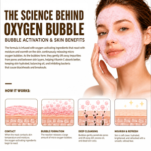Masque facial hydratant et nettoyant en profondeur à la mousse <span class=keywords><strong>de</strong></span> <span class=keywords><strong>guimauve</strong></span>, aux bulles d'oxygène, à l'argile, au PDRN, à la rose, au GHK-Cu et à l'avocat, 250 ml - Product Image 6