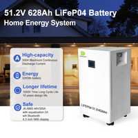 Batterie solaire mobile 16 kWh 32 kWh, panneau solaire, batterie lithium-ion 280 Ah 314 Ah, batterie solaire Lifeop4, batterie 48 V, pack de batteries Lifepo4