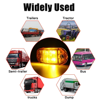 Feu de gabarit latéral LED 12V 24V pour camion, feu de signalisation d'avertissement ambre/rouge pour remorque, bus, SUV, camion, remorque