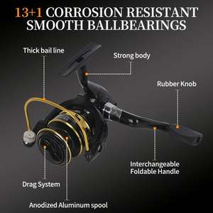 MR Topline - Kit de Caña de Pescar Telescópica de Fibra de Carbono de 2.1 m, 10 Secciones, para Pesca de Lubina y Carpa, Lanzamiento Largo en la Playa, con Carrete - Product Image 4