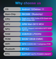 Boîtier TV intelligent 2025 R181 RK3588 8 Go 128 Go Android 12 Linux Mini PC TvBox Debian 11 WIFI6 1000M 8k Boîtier Android intelligent Boîtier décodeur