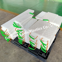 Tampons stabilisateurs de zone d'opération de grue UMHWPE & PE Personnalisables Tampons de stabilisateur de grue Uhmwpe avec service de coupe CNC