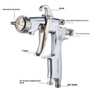 Pistolas de Pulverización Neumáticas Portátiles REALMAX de Exportación Directa de Fábrica, Pistolas de Pulverización para Pintura de Látex Automotriz W71 W77 F75 - Product Image 4