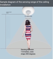 Diskon Besar TDL-9958 360 Derajat Nirkabel Sensor Gerak PIR untuk Langit-langit/Dinding, Cocok untuk Hotel, Lorong, dan Kantor, Jangkauan Deteksi 3-5m