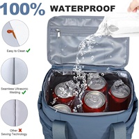 Sac isotherme réutilisable en polyester écologique personnalisé avec bandoulière, design élégant et tendance pour la plage et l'usage quotidien