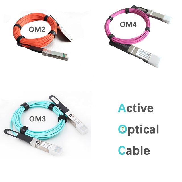 10G 25G 40G 100G 200G 400G SFP+ SFP28 QSFP+ QSFP28 QSFP56 QSFP-DD 1m 2m 3m 5m 10m 20m 50m OM2 OM3 OM4 AOC Active Optical Cables