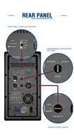 Panneau Arrière de Module Amplificateur Numérique à Performance Professionnelle pour Enceinte Active et Caisson de Basses, avec Coque Métallique