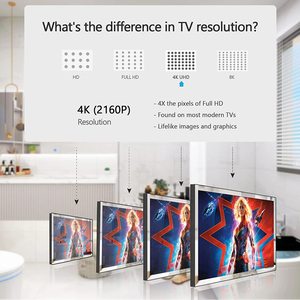 32 inch LED 4K IP65 tỷ lệ phòng tắm không thấm nước gương <span class=keywords><strong>TV</strong></span> WebOS hệ thống điều khiển bằng giọng nói - Product Image 4