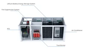 Wadah penyimpanan baterai 1MWh & 2MWh untuk sistem penyimpanan energi