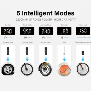 Inflador de Aire Inalámbrico <span class=keywords><strong>CYCPLUS</strong></span> A8 con Detección Digital de Presión de Neumáticos, Bomba de Aire Automática para Automóvil, Motocicleta, Bicicleta, Balón de Fútbol - Product Image 3