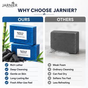 JARNIER Jabón Facial y Corporal de Bambú y Carbón para Hombres, Limpieza Profunda, Control de Grasa, Jabón Artesanal en Barra, Marca Privada - Product Image 4