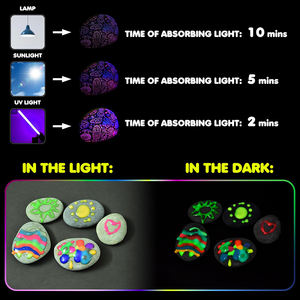 Peinture textile en spray WBG, couleurs personnalisées, non toxique, lavable, permanente, DIY, effet luminescent doux dans le noir, pour tissu - Product Image 6