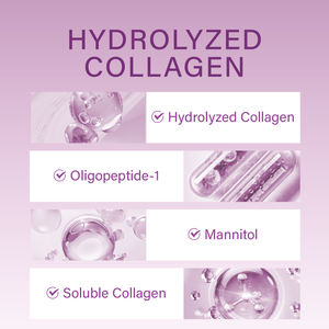 Lyz เซรั่มต่อต้านริ้วรอยคอลลาเจนชนิดรีคอมบิแนนท์ซ่อมแซมคอลลาเจนประเภท III สำหรับเอสเซนส์สำหรับทำสปาที่บ้านและคืนวันไวท์เทนนิ่ง - Product Image 4