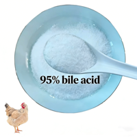 Additifs alimentaires prémélangés à 95 % d'acides biliaires pour poulets de chair – Acides aminés de qualité supérieure pour l'alimentation animale – Vente directe usine