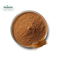 Extrait de racine de ginseng rouge coréen de haute qualité 10% 80% Ginsenoside Santé et bien-être Poudre de ginseng rouge