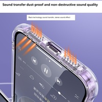 Coque de téléphone en silicone souple transparente anti-chute simple, coque de téléphone en silicone souple transparente pour la vente en gros