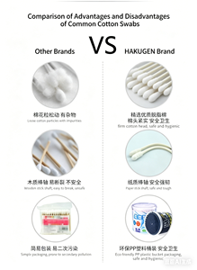 Hisopos de Algodón Japoneses HAKUGEN EARTH, Hisopos Negros para Limpieza de Oídos, Rodillos de Papel para Limpieza de Oídos, Hisopos Desmaquillantes, 200 Unidades - Product Image 6