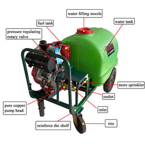 Nouveau réservoir d'eau verte pour laveuse à haute pression Diesel 250 Bar pour le nettoyage de voiture et de tapis <span class=keywords><strong>avec</strong></span> composants de noyau d'engrenage de moteur de pompe - Product Image 6