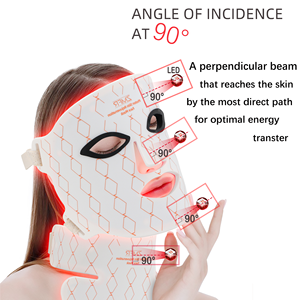 Nouvel ensemble de soins anti-âge 2026 : Gommage visage et corps, masque en silicone, masque facial anti-âge à domicile, appareil de traitement de l'acné - Product Image 2