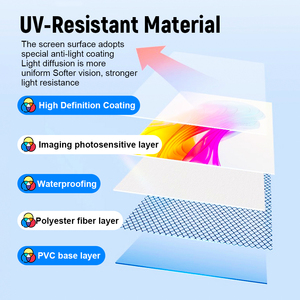 Màn chiếu phim ngoài trời Topleo 60/120 inch, màn chiếu LED nhôm gấp gọn, có chân đế - Product Image 6