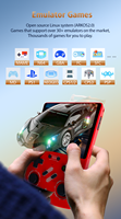2026 R40XX Retro Handheld-Spielkonsole Open-Source Eingebautes WLAN 4,2 Zoll IPS-Bildschirm Taschen-Videoplayer Kindergeschenk