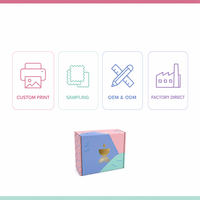 Boîte cadeau personnalisée imprimée, boîte pliable pour envoi postal, impression géométrique en couleur, avec logo personnalisé, vente en gros, directement de l'usine, OEM