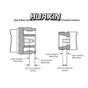คีย์ไซท์ 8490D ตัวลดทอนสัญญาณโคแอกเชียลแบบคงที่, ช่วงความถี่: ดีซีถึง 50 กิกะเฮิรตซ์, กำลังไฟฟ้าสูงสุดที่รับเข้า: 1 - Product Image 4
