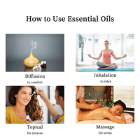 Huiles essentielles péruviennes en spray, 100% Pure, naturelle, vente en gros, prix en gros
