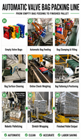 Machine d'emballage automatique pour produits chimiques alimentaires Remplisseur de sacs à soupape Emballage d'étanchéité Fonctions d'étiquetage Noyau de moteur de pochettes en papier plastique