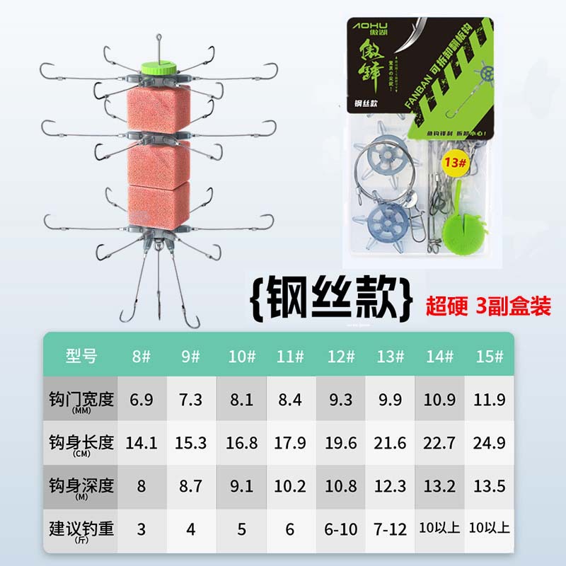 Steel wire version - 3-pack