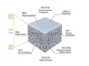 Machine automatique de fabrication de panneaux muraux en béton cellulaire léger (CLC) et de dalles préfabriquées en acier contrôlées par PLC HAITIAN - Product Image 5