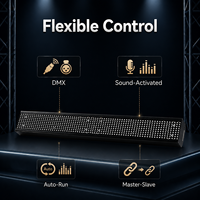 Lampu LED Matrix 120W RGB Efek Pixel Pencahayaan Panggung DMX512 Lampu Klub DJ dengan 666 Butir LED RGB untuk Acara