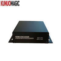 Mini Codificador HEVC H.265 H.264 HD 1080P 60fps con Transmisión RTSP/RTMP/SRT/HTTP para Transmisión en Vivo