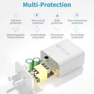 Carregador de Parede USB C 15W 20W com PD QC3.0 e Saída de 3 Portas para Carregamento Rápido de Telefone e Tablet, Plugue dos EUA - Product Image 2