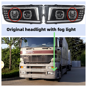 Phares de projecteur à double lentille LED en gros d'usine pour camions <span class=keywords><strong>Mercedes</strong></span>-Benz <span class=keywords><strong>Actros</strong></span> MP1 EURO 1996-2015 - Product Image 3