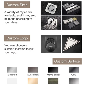 Nuovo Scarico Doccia Lineare Moderno Sottile in Acciaio Inox 304 Anti-Odore per Bagno - Product Image 6