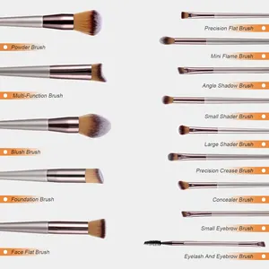 High Quality Professional 5pcs Private Label Makeup Brush Set Provide Free Sample