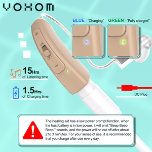 High Quality Rechargeable Mini Earbuds New Invisible Hearing Amplifier <strong>for</strong> Deafness <strong>Ear</strong> &amp; Hearing Products - Product Image 6