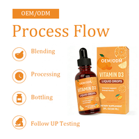Gouttes liquides de vitamine D3 saveur orange 2FL OZ (60 ml) Complément énergétique pour adultes |   Par portion 2 ml