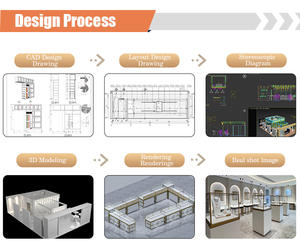 Vendita al dettaglio di <span class=keywords><strong>abbigliamento</strong></span> moderno, - Product Image 6