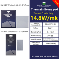 100% 12.8w/km Thermische Right Odyssey CPU 3mm Thermische Grizzly Minus Pad 8 Mobiele Telefoon IGBT Noctua Thermische Pad ASIC GPU Koeling