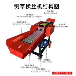 Broyeur d'ensilage diesel robuste, capacité de 3 à 10 tonnes/heure, taille de granulés personnalisable pour l'alimentation du bétail (porcs, moutons), opérations agricoles - Product Image 5