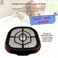 Stimulateur Pelvien Portable Non Invasif pour Rééducation des Fessiers et Entraînement Kegel – Améliore l'Incontinence Urinaire Stressée (Usage Personnel)
