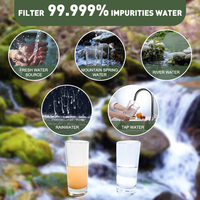 Bouteille filtrante à eau portable OEM/ODM pour l'extérieur, bouteille à boire en Tritan avec filtre Ahlstrom, bouteille filtrante de camping sans BPA