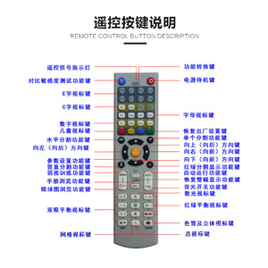 จอภาพตรวจวัดสายตา Guangdong Vision Chart ขนาด 21.5 นิ้ว LCD พร้อมรีโมทคอนโทรล - Product Image 5