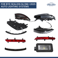 Ensemble de garde-boue droit 1924277500 SHHA8403019/70 de remplacement pour BYD Sealion 06 DM-i, pièces de carrosserie automobile