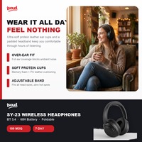 Vente Flash Transfrontalière SY-23 – Écouteurs Double Mode Filaire et Sans Fil avec Annulation Active du Bruit (ANC) et Longue Autonomie de Batterie