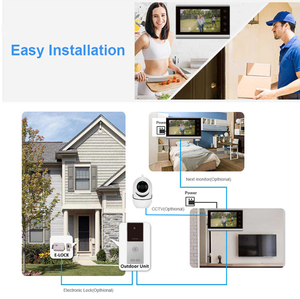 Good Price alibaba Golden Supplier CE ROHS 12V 1A Villa Video <strong>Intercom</strong> - Product Image 6