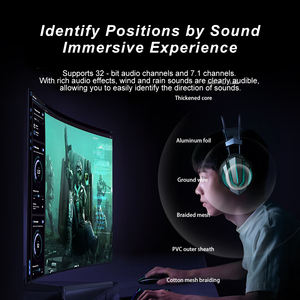 Malla Trenzada para Cable Adaptador HDMI 8K/60Hz 1,4 Papel de Aluminio Cobre sin Oxígeno PVC para Cable HDMI para Monitor <span class=keywords><strong>TV</strong></span> - Product Image 6